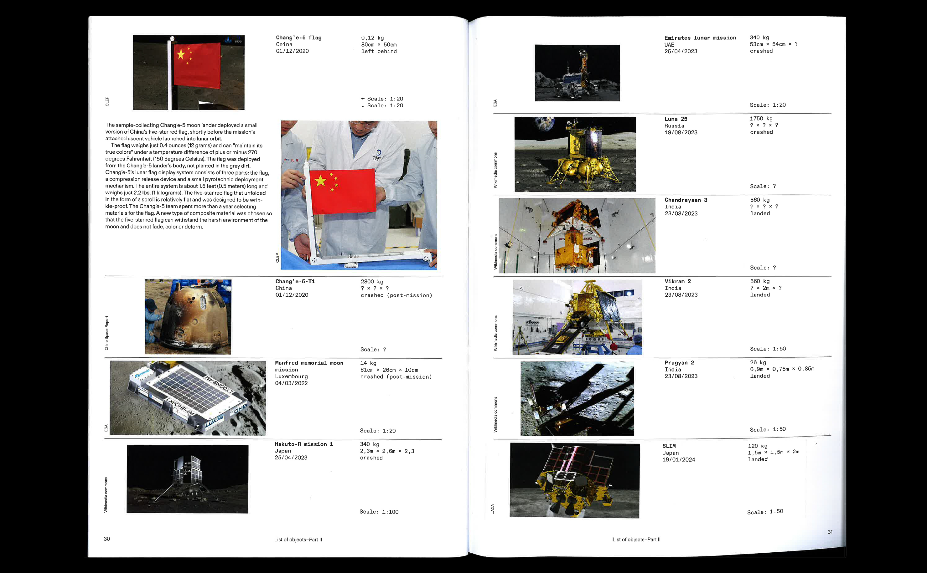 publication spread